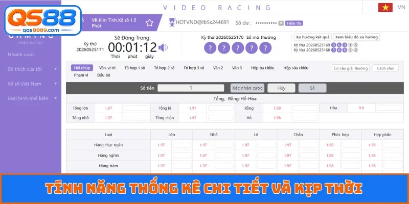 Tính năng thống kê chi tiết và kịp thời